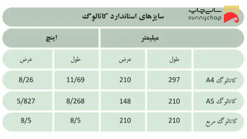 ابعاد استاندارد کاغذ کاتالوگ
